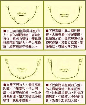 下巴有肉 面相|【下巴有肉突出】下巴有肉突出的面相解析，揭密你的福禍與性。